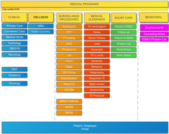 8d791d120b53291e5596808c5ca0190c