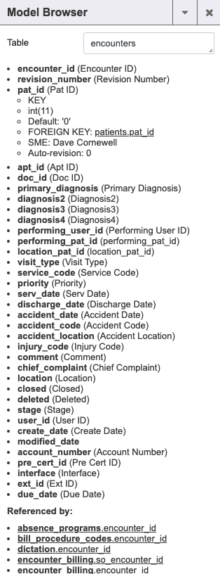 D60156193299f89946e1d6d2c5b511db